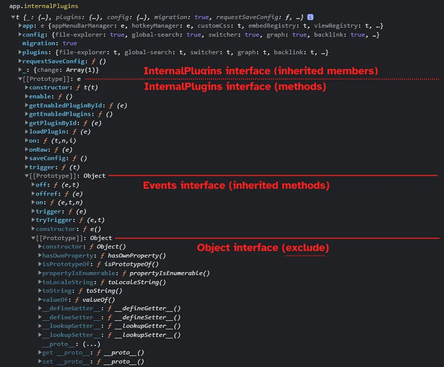 An example of how a class prototype will be printed in the console